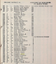 West Yorkshire, England, Electoral Registers, 1840-1962 for Albert Pamplin (1939)